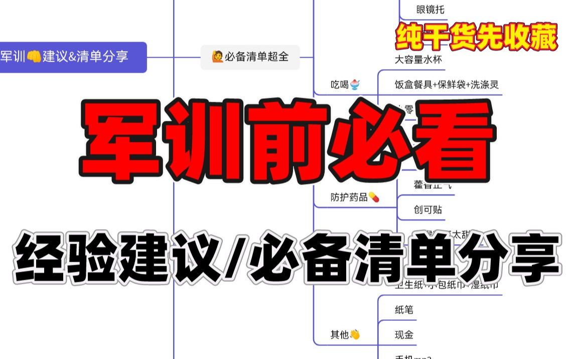 [图]【准高一必看05】军训建议/必备清单/注意事项/学姐分享