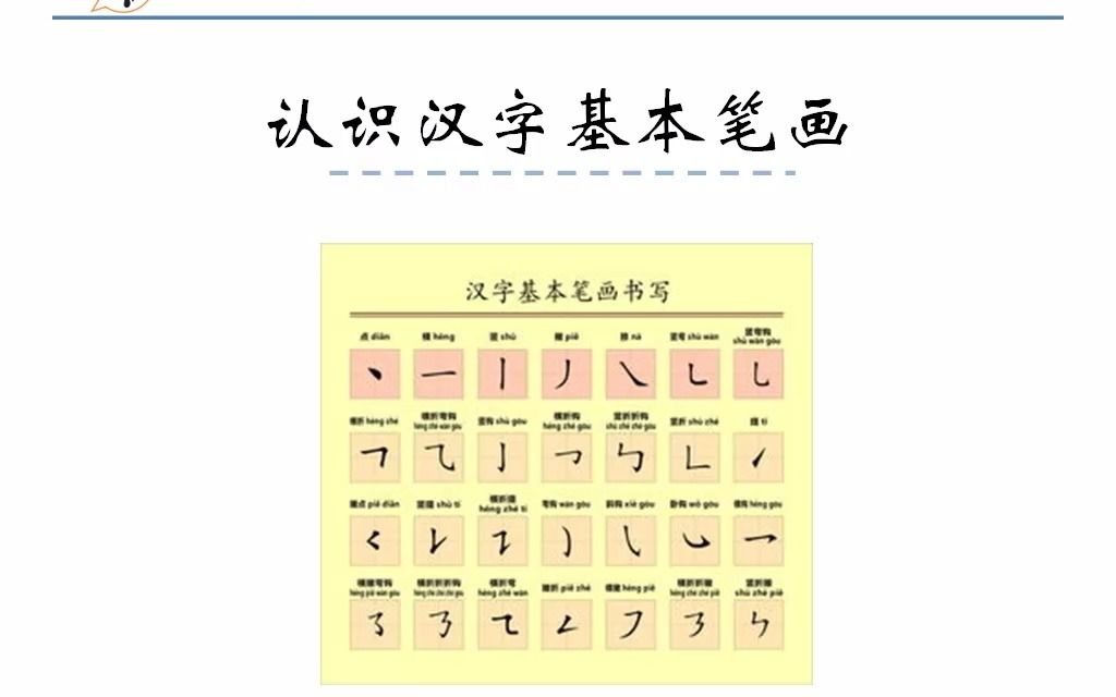 [图]微课-认识汉字基本笔画