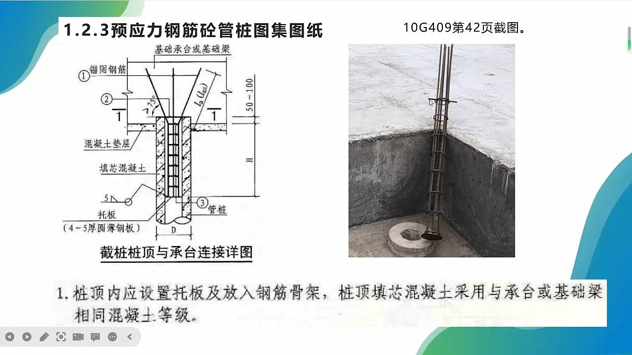 静压桩桩芯钢筋图集图片