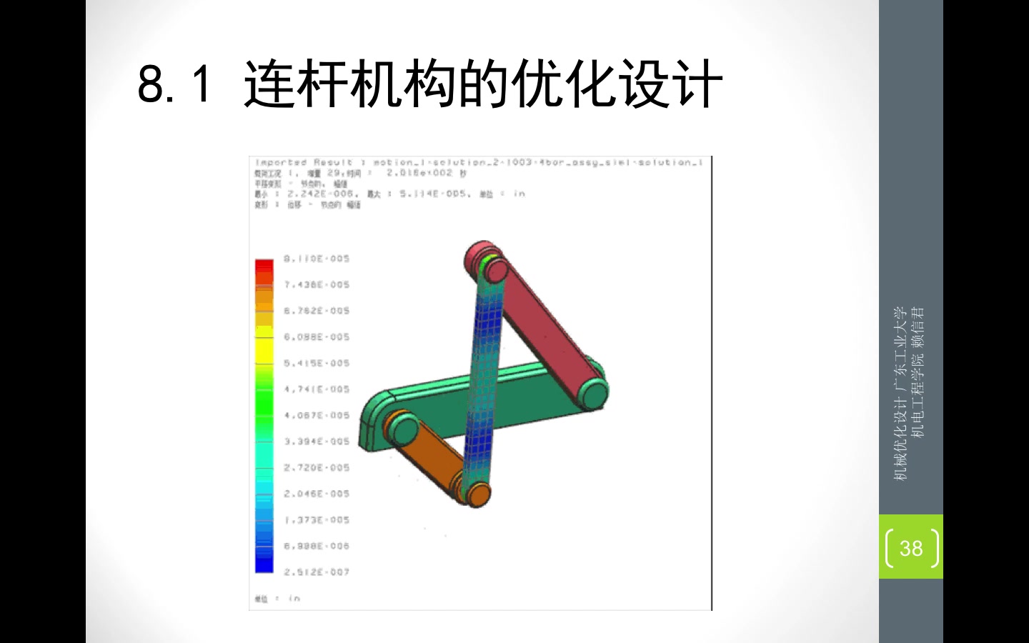 [图]《机械优化设计》～～第七节课 7-3