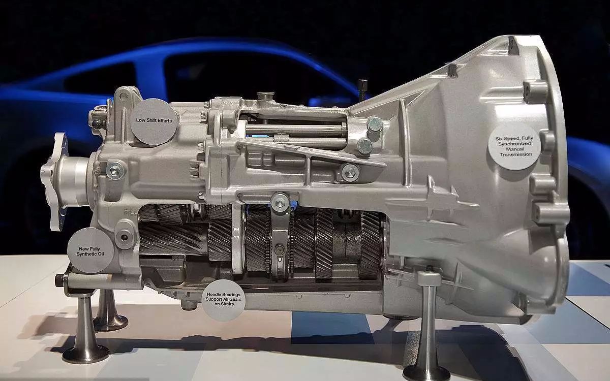 你了解手动变速箱么?