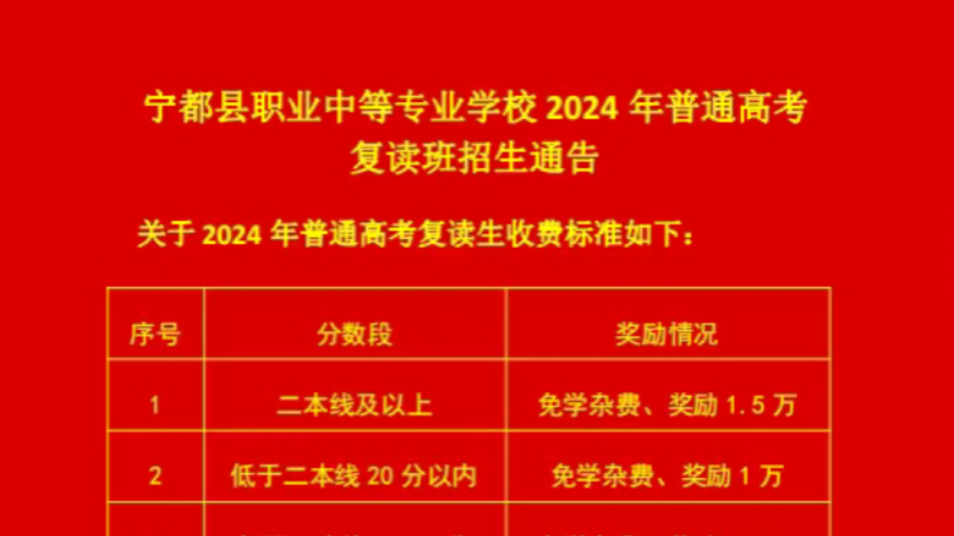 你说得对,但是宁都县职业中专……中间忘了,后面忘了,总之忘了哔哩哔哩bilibili