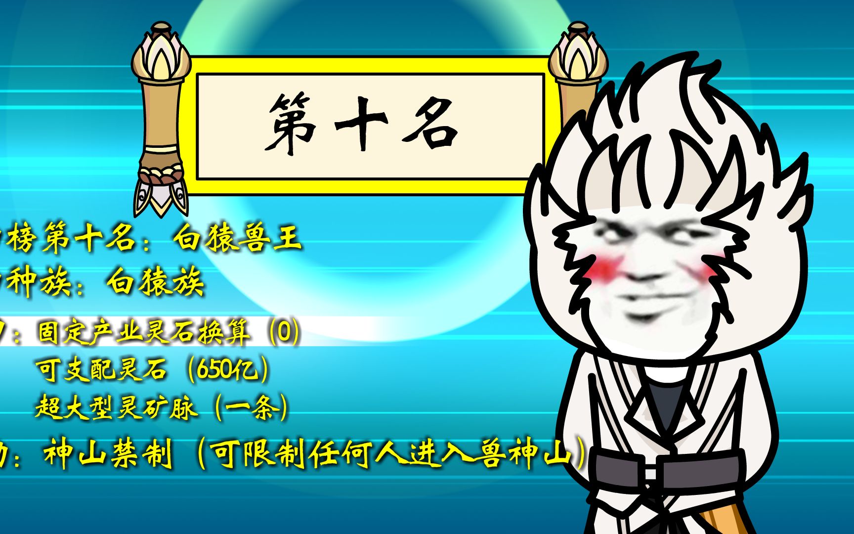 第72集 发布玄灵大陆财力榜