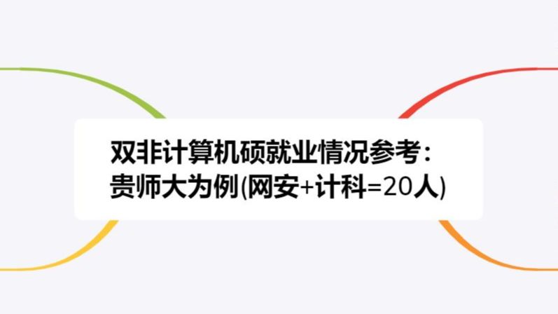 双非硕士—计算机就业情况报告(供参考) | 贵州师范大学为例哔哩哔哩bilibili