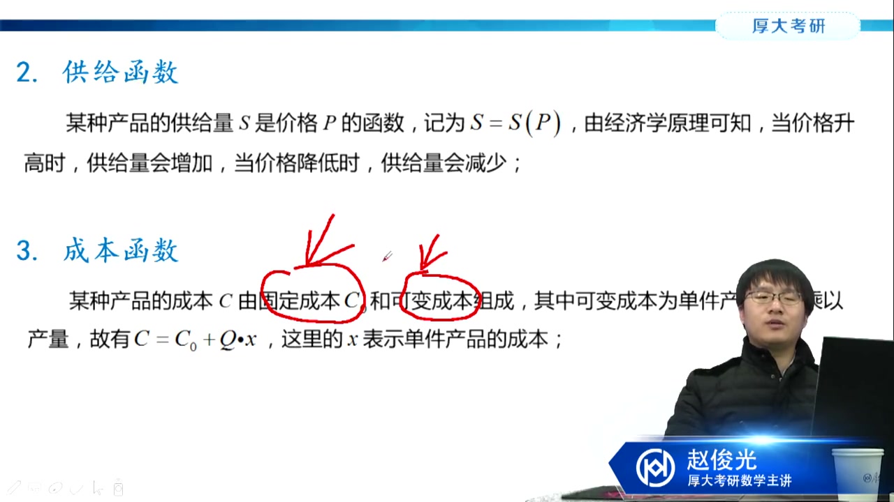 2019年考研数学基础精讲(下):08.微积分在经济中的应用—厚大考研—赵俊光哔哩哔哩bilibili