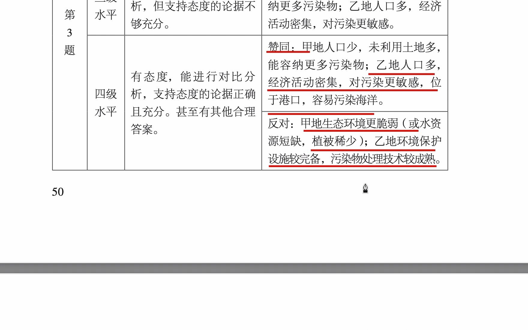 [图]盘点这些年高考地理真题里的部分垃圾题——沙特磷酸盐这题还作为经典好案例写进了高中地理课程标准