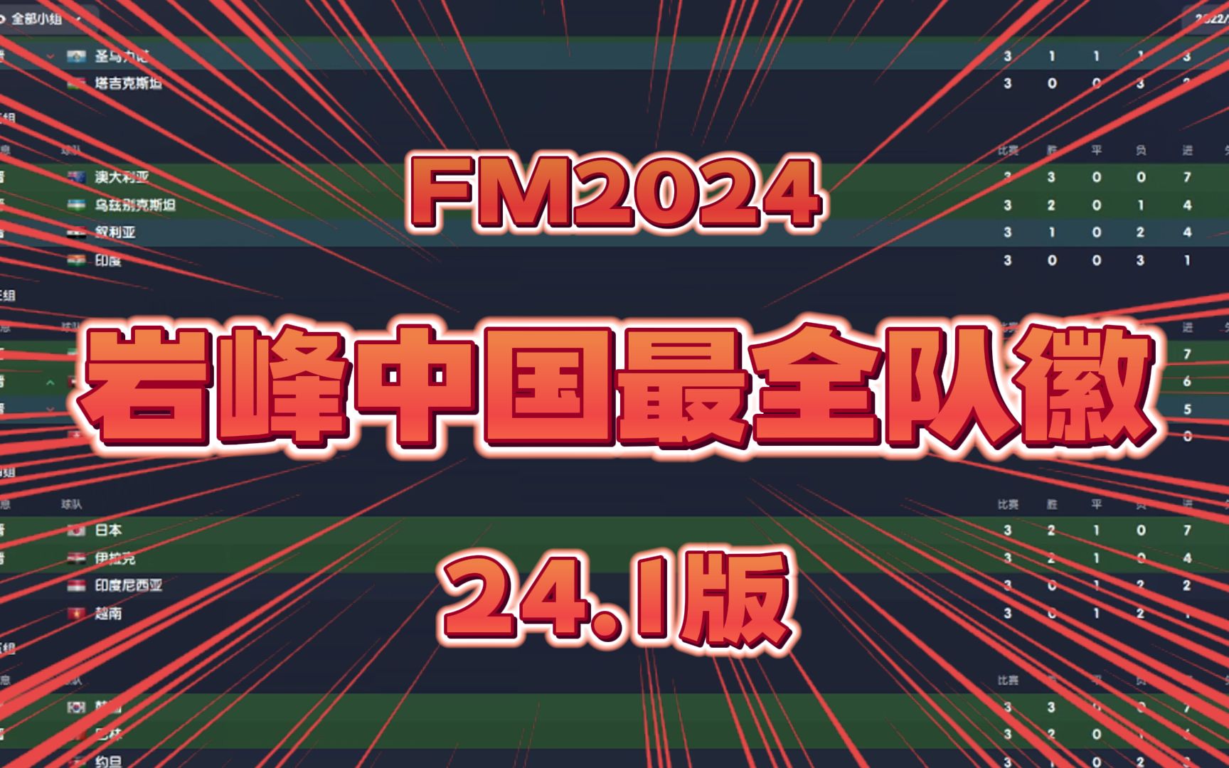 岩峰中国最全队徽 24.1版 FM2024 每年都更新的队徽包 非常全哔哩哔哩bilibili