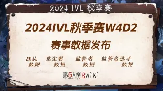 Video herunterladen: 【2024IVL秋季赛】W4D2赛事数据发布（第五人格BWIKI）