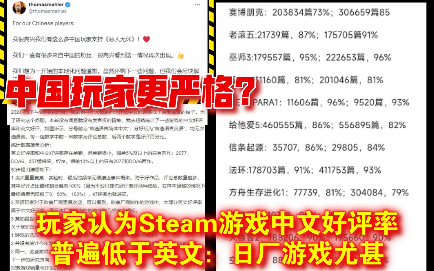 中国玩家更严格?玩家认为Steam游戏中文好评率普遍低于英文:日厂游戏尤甚哔哩哔哩bilibili