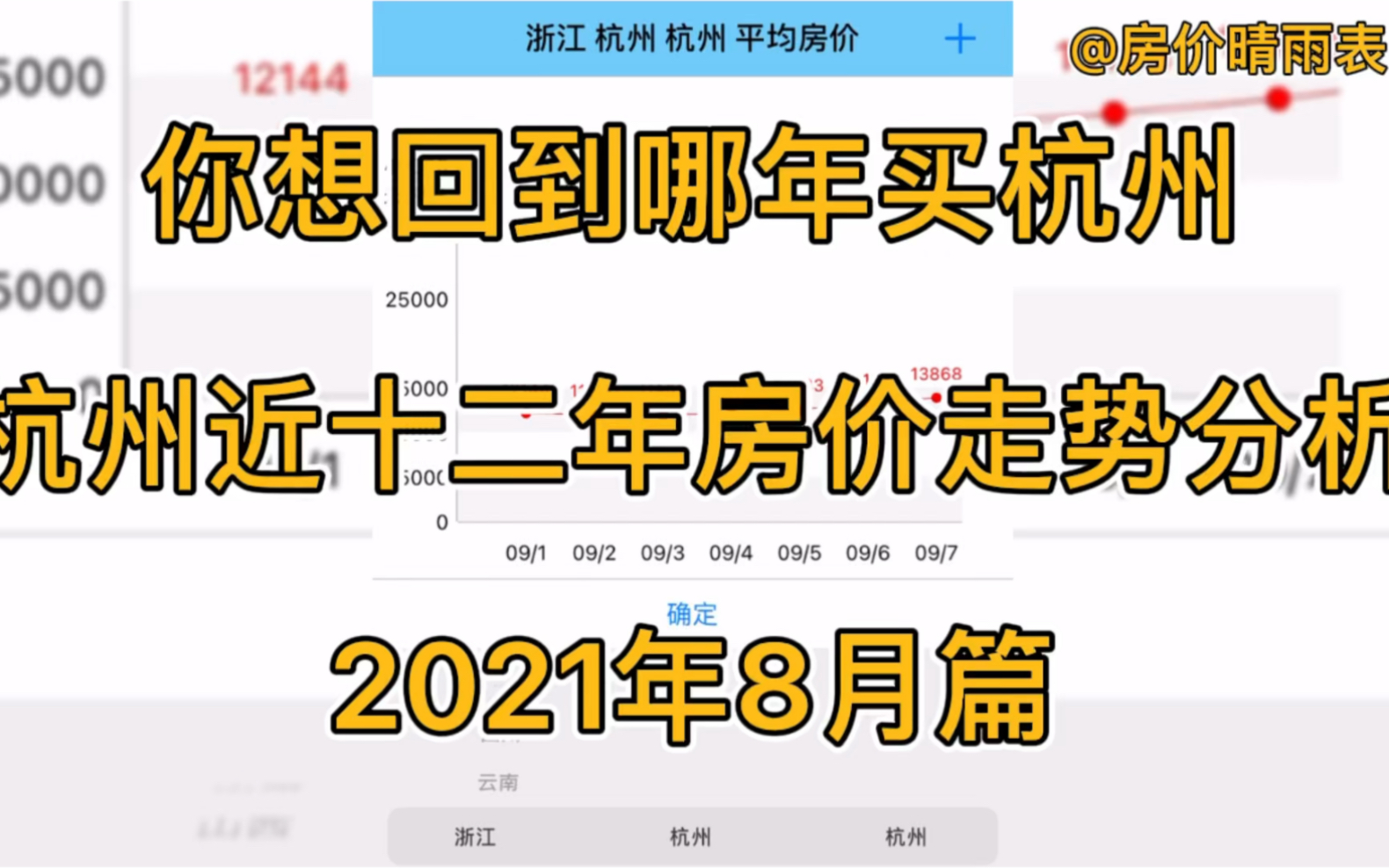 你想回到哪年买杭州?杭州近十二年房价走势分析(2021年8月篇)哔哩哔哩bilibili