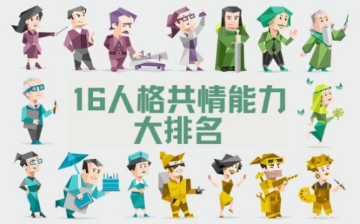 看看你的mbti共情能力?哔哩哔哩bilibili