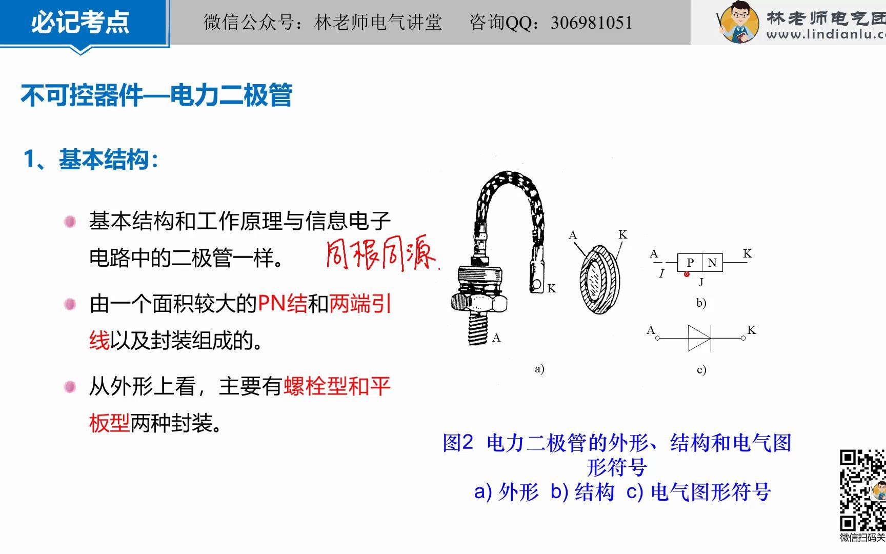 2.2不可控器件电力二极管哔哩哔哩bilibili