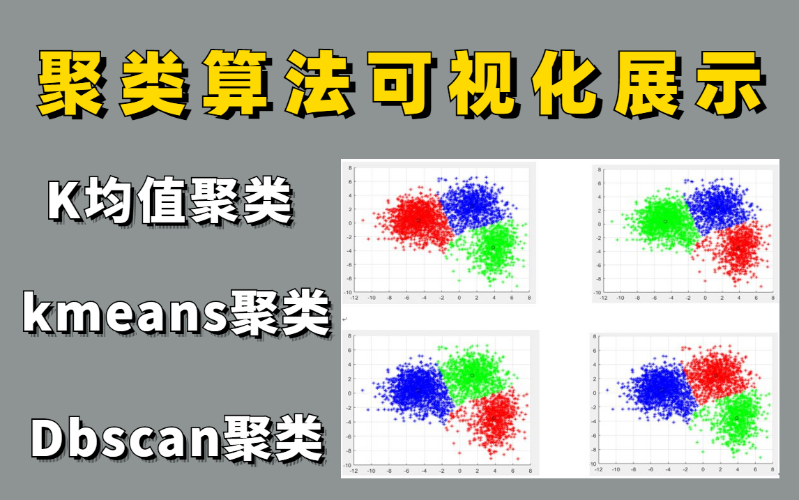 清华大佬【聚类分析】实战教程!kmeans聚类算法可视化展示:无监督学习三大聚类算法应用实战(机器学习/K均值聚类/DBSCAN聚类)哔哩哔哩bilibili