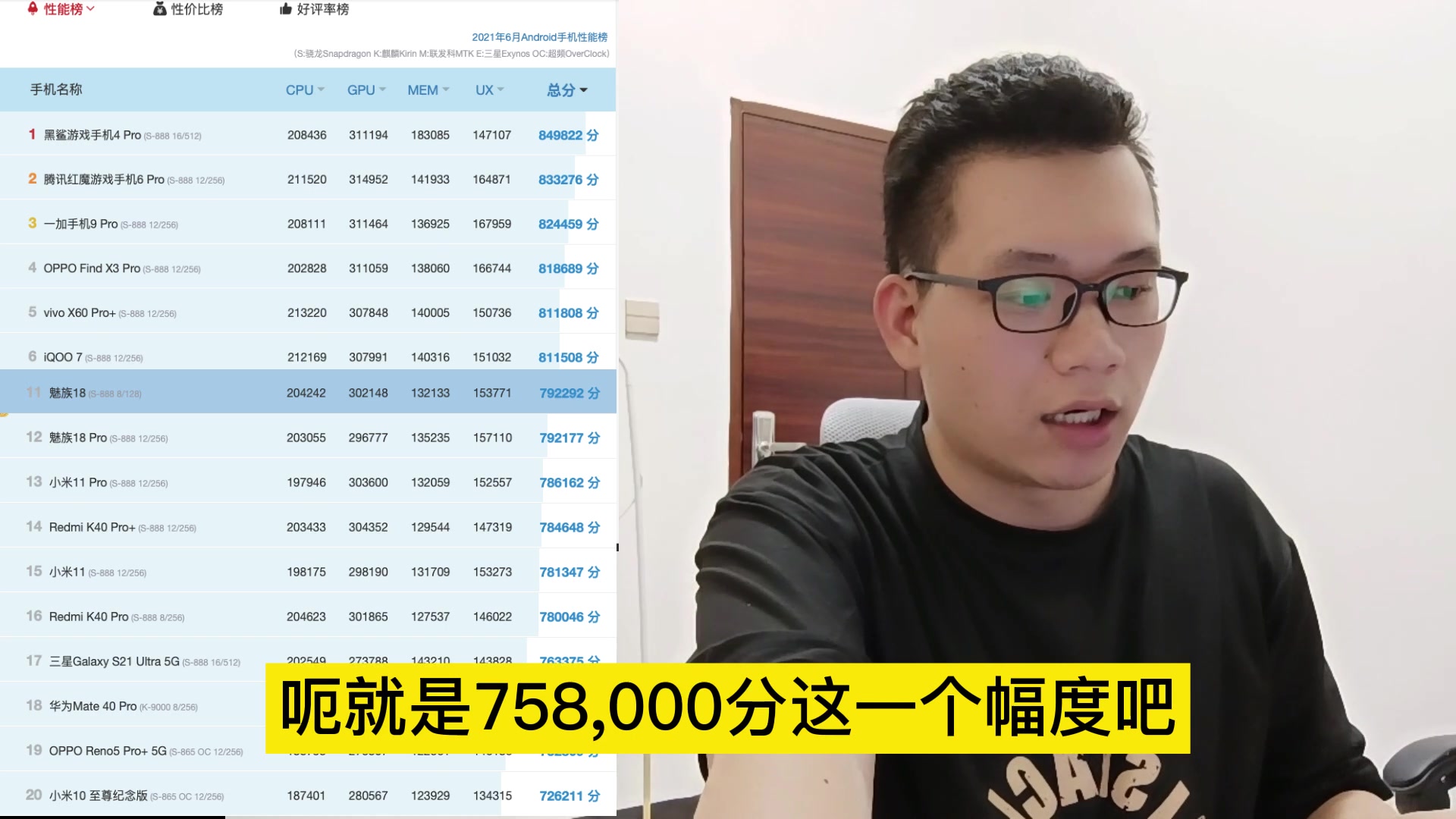 2021安兔兔跑分最新排行!不发热的麒麟9000排第18!哔哩哔哩bilibili