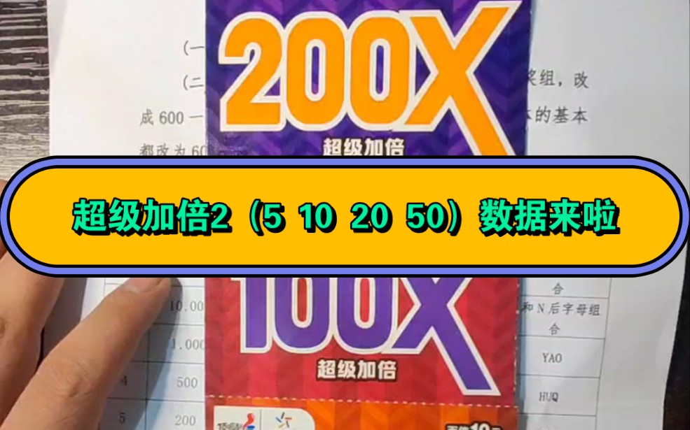 官网合法彩票平台- 北京赛车- 时时彩- 体彩- 六合彩大发战争财！最神秘富二代每天爆赚10倍