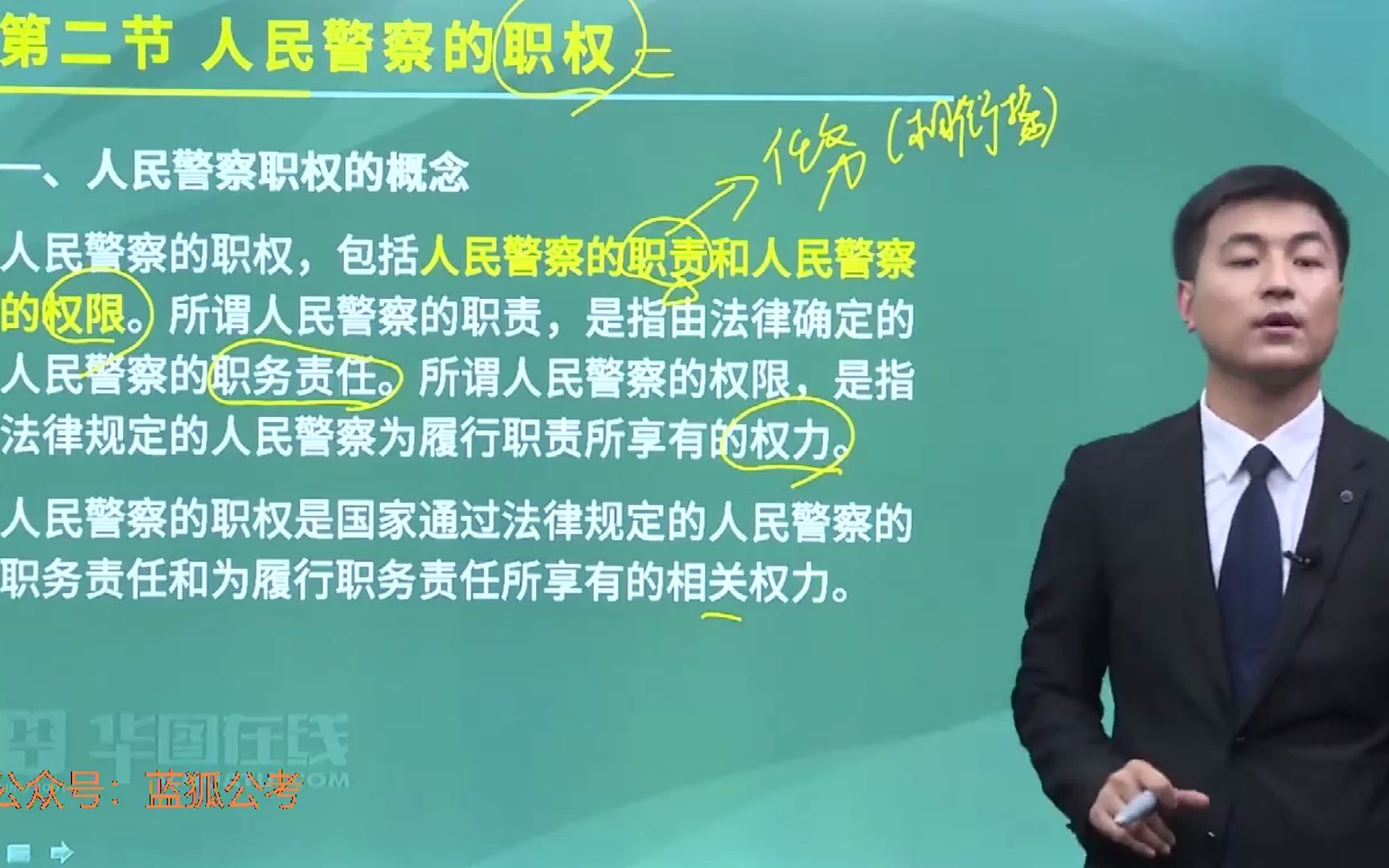 2.辅警笔试法律知识系统精讲班人民警察法02第二节人民警察的职权哔哩哔哩bilibili