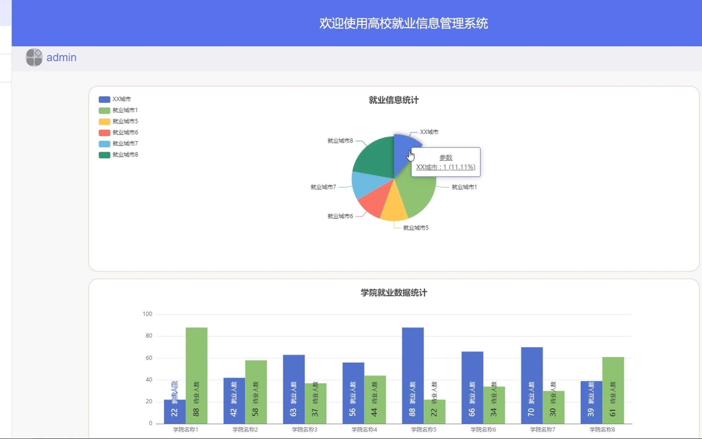 【程序定制开发】计算机毕业设计—基于Springboot+Vue高校就业信息管理系统哔哩哔哩bilibili