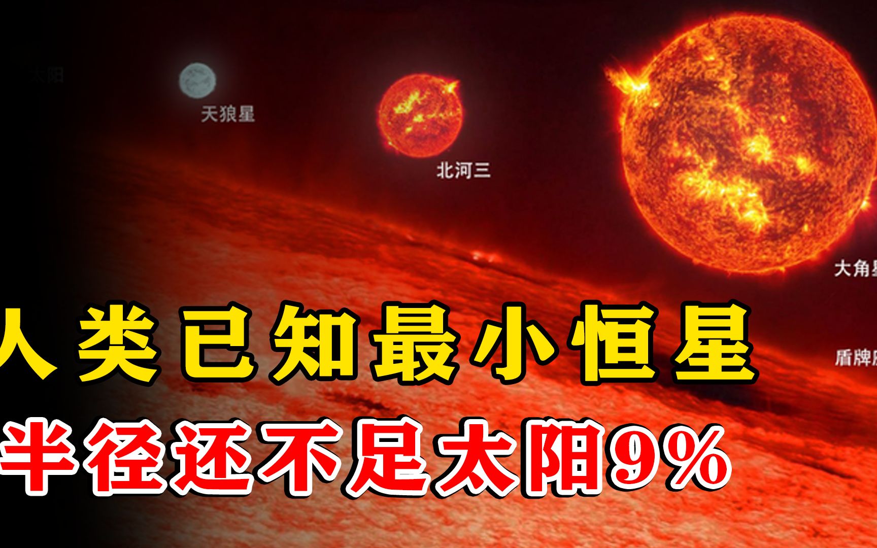 已知最小恒星j0523,半径还不足太阳9%,却是宇宙的宠儿!