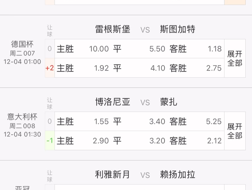 历史快讯萨格勒布2022年十大电竞新闻