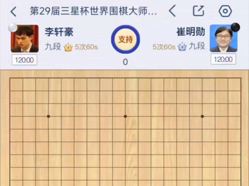 人帅棋强的轩豪兵不血刃击败了元老组的棋手,希望轩工再接再厉!哔哩哔哩bilibili