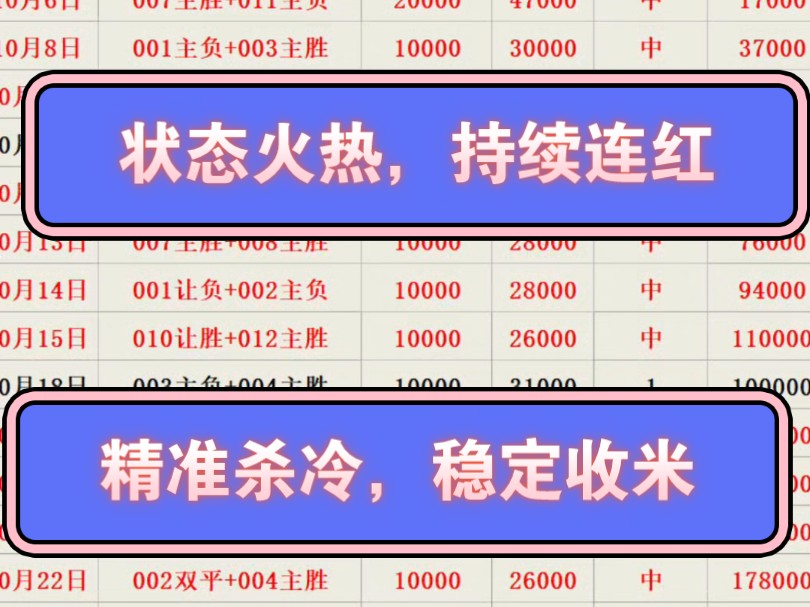 【大宝说球】23日赛事精准推荐!意见不同的话跟反随意,期待继续连红哔哩哔哩bilibili