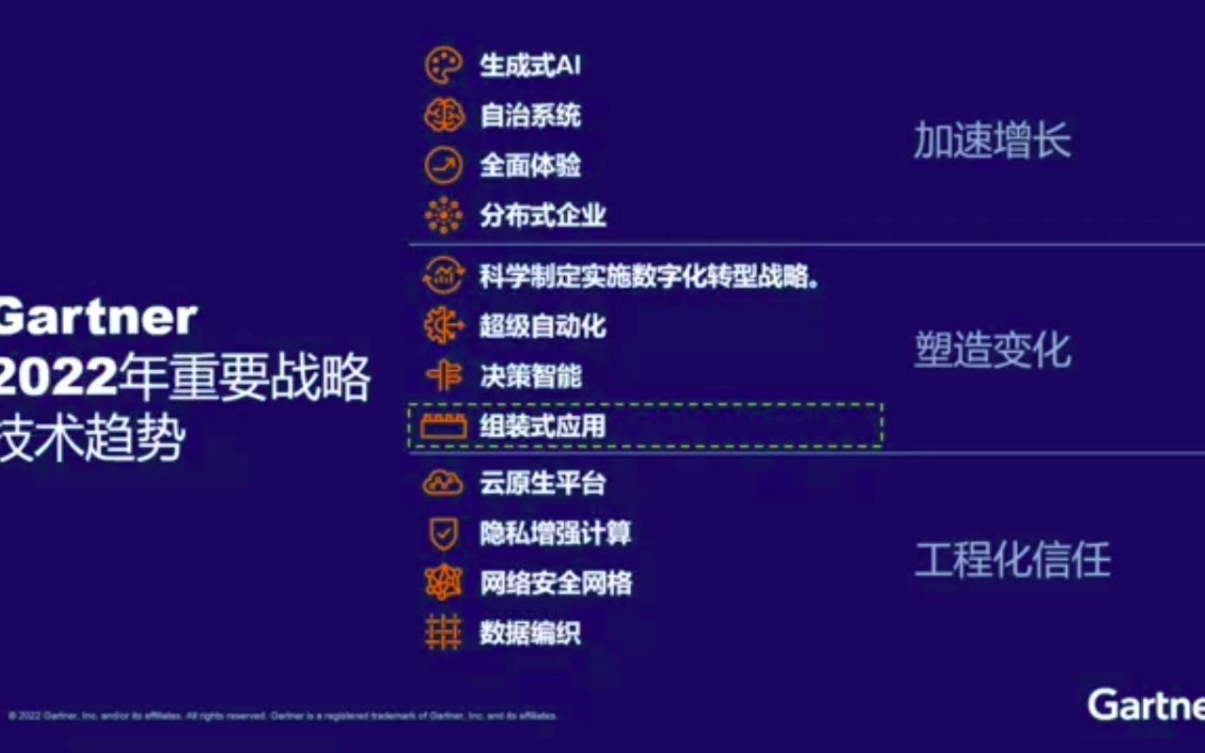 首席信息官秘籍—掌握业务中台的设计与开发准则网络研讨会20220412哔哩哔哩bilibili