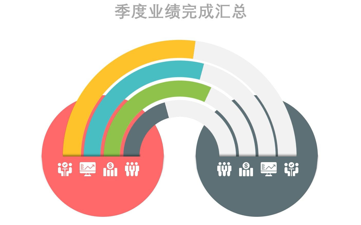 PPT中制作环形图生长动画,就是这么简单哔哩哔哩bilibili