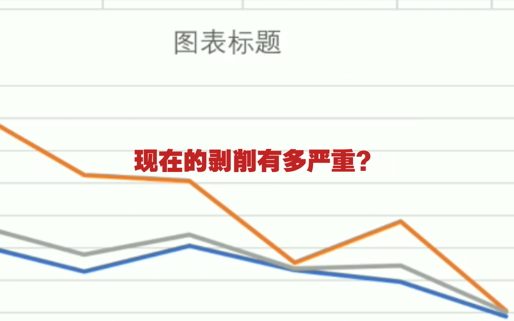 现在的劳动者能得到几分劳动果实?国民总收入中劳动者所创造比例的变化哔哩哔哩bilibili