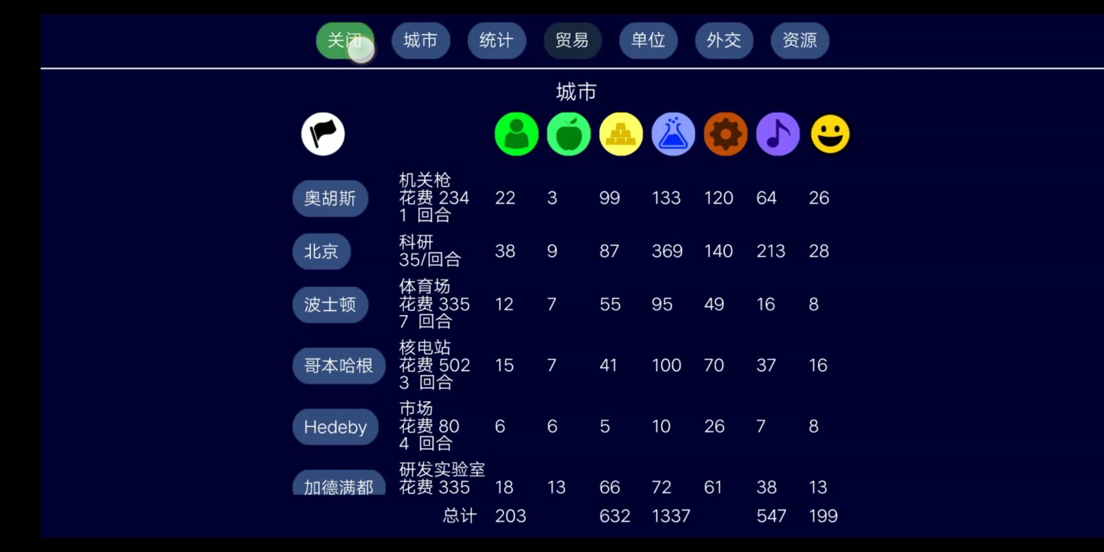 5875单机游戏热门视频