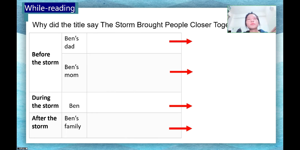 [图]人教版八年级下册Unit5 What were you doing when the rainstorm came？