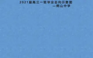 真山朔 哔哩哔哩 Bilibili