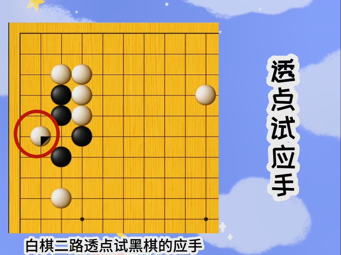 【围棋小技巧】透点试应手桌游棋牌热门视频