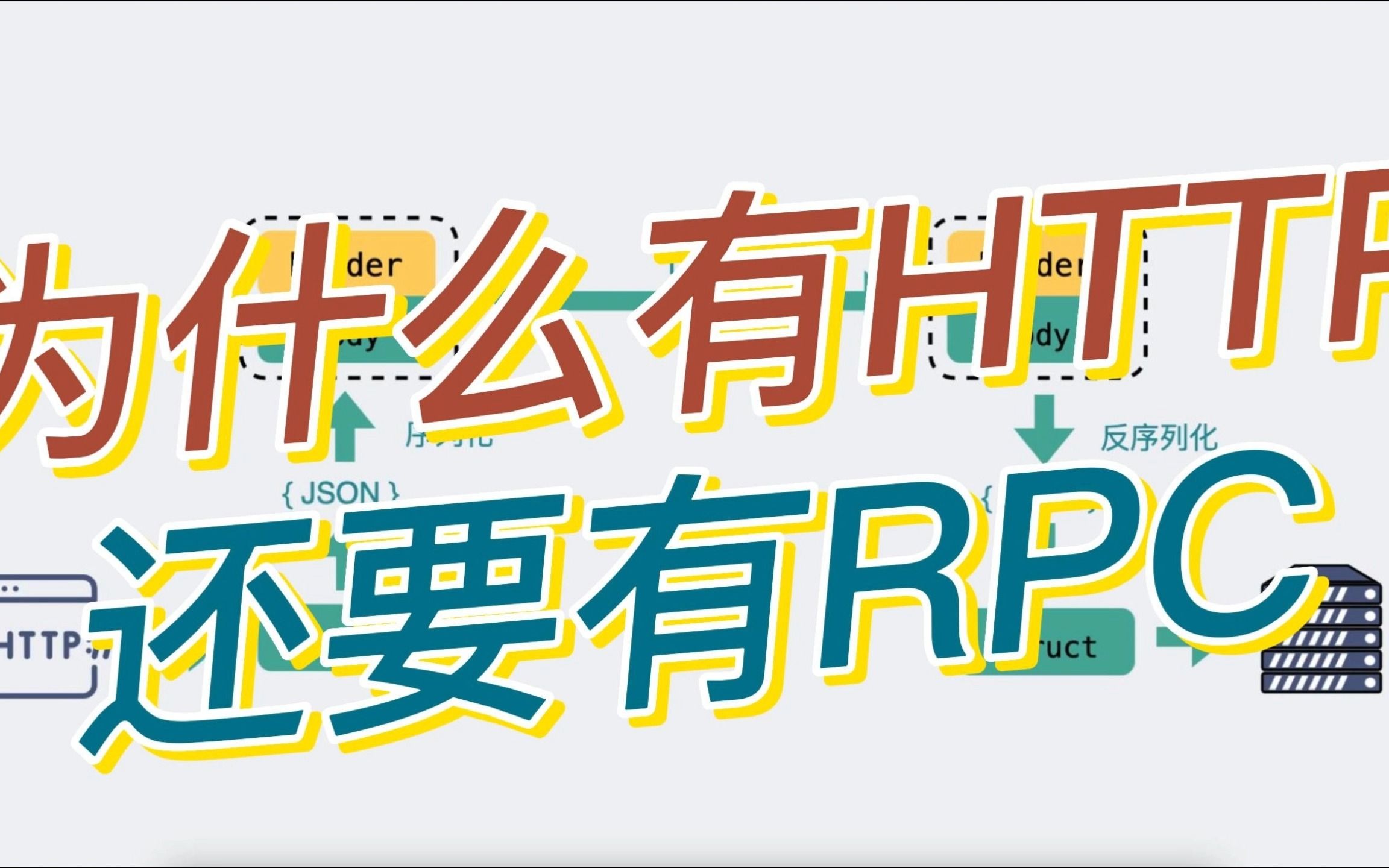 RPC是什么?HTTP是什么?RPC和HTTP有什么区别?