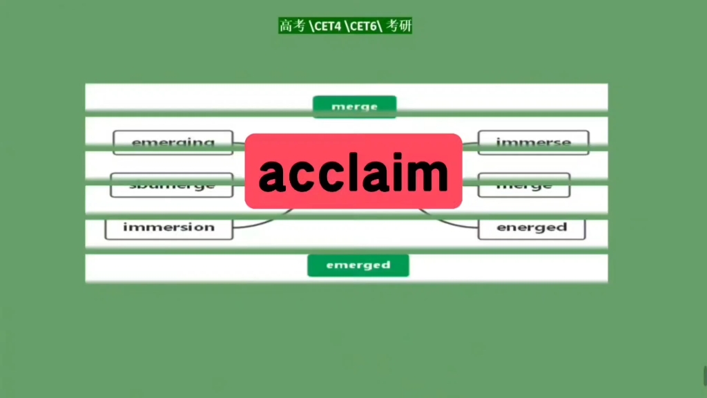 核心高频词acclaim精讲,词根拓展新单词趣记不忘哔哩哔哩bilibili