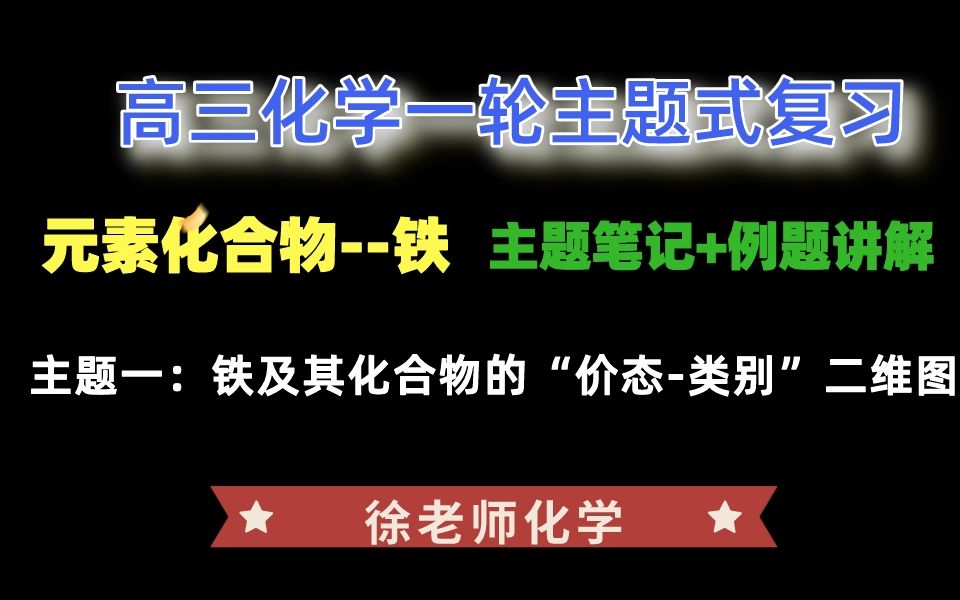 高三化学一轮复习授课讲义+视频讲解元素化合物铁主题1铁及其化合物的“价态类别”二维图哔哩哔哩bilibili