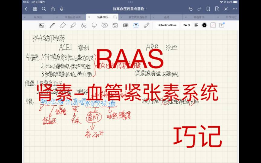 药理学高血压药肾素血管紧张素系统RAAS系统带背巧记哔哩哔哩bilibili