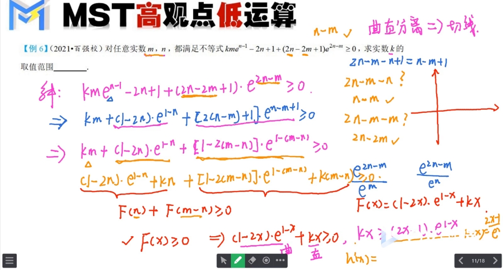 MST利哥同构哔哩哔哩bilibili