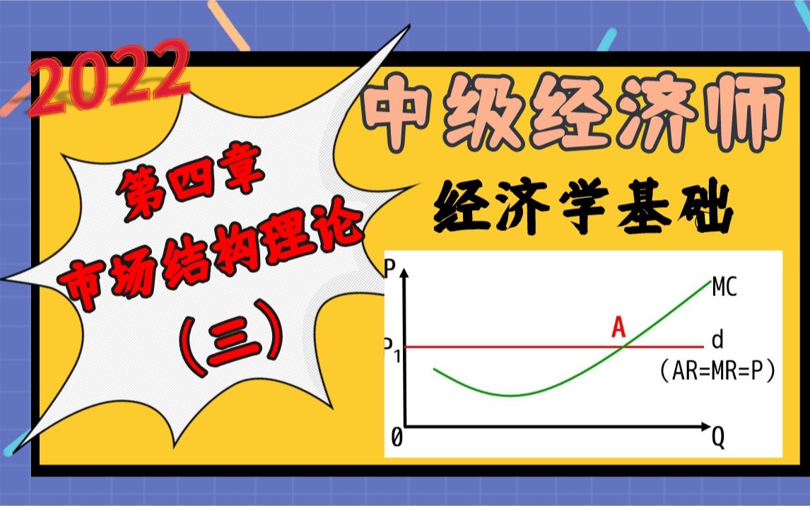 第四章(3)完全竞争市场上生产者的行为(下)2022中级经济师经济基础知识产量决策的基本原则、停止生产的临界点、企业的短期供给曲线哔哩哔哩...