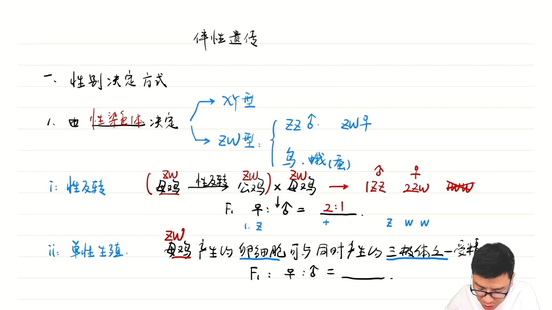 高考生物遗传规律专项（孟德尔定律/伴性遗传）
