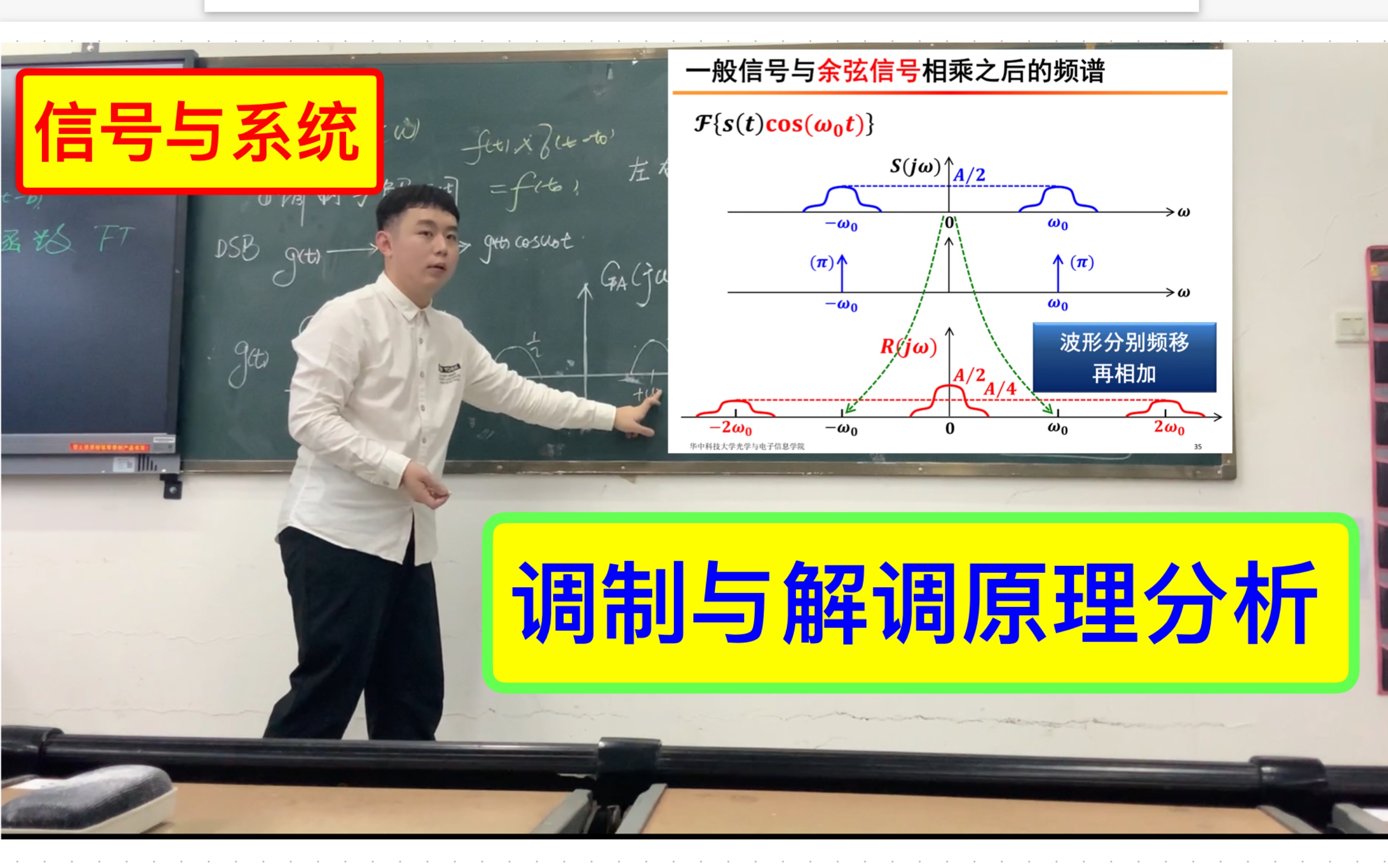 信号与系统 调制与解调原理分析 傅立叶变换应用于通信系统 DSB双边带幅度调制哔哩哔哩bilibili