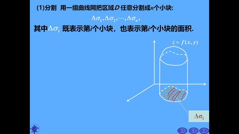 S2 11 3 圓柱圓柱的體積公式推導其他角柱體的體積回顧底面積x高 哔哩哔哩