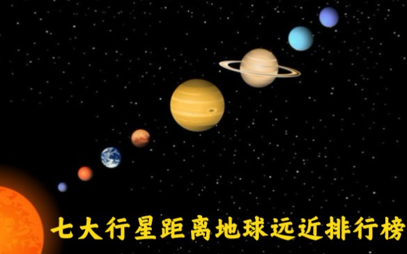 七大行星与地球距离排行榜,最远行星光速需四小时哔哩哔哩bilibili