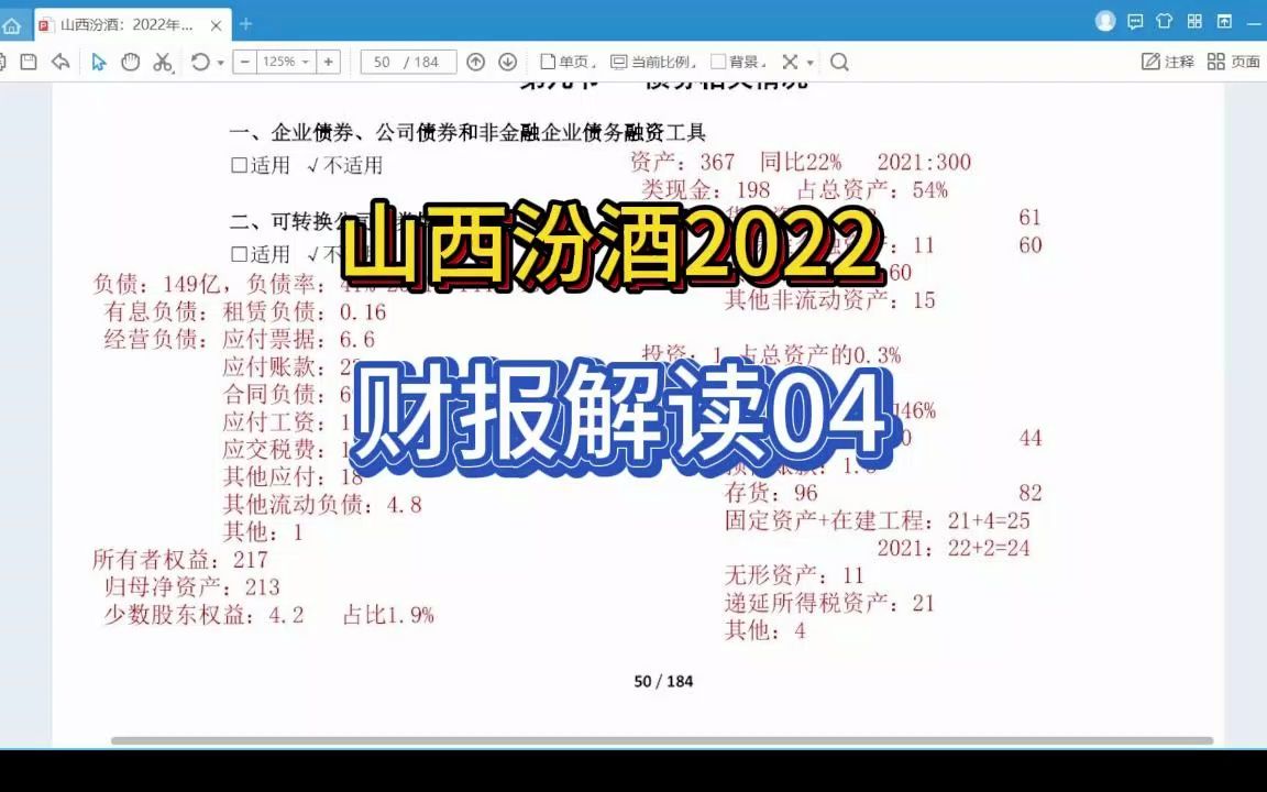 【第17份】山西汾酒:2022年财报解读04哔哩哔哩bilibili