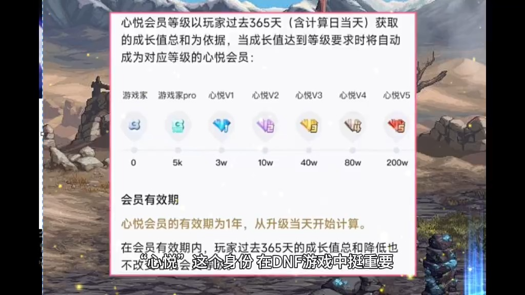 DNF:“永动机”出现?不氪金的前提下,白嫖延续心悦等级的方法来了地下城与勇士