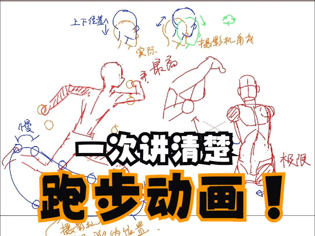 跑步动画二维动画跑步作画教程哔哩哔哩bilibili