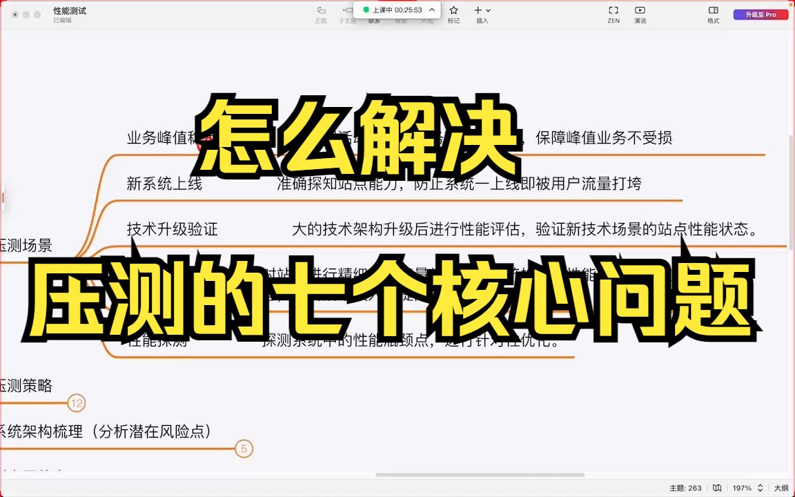 怎么解决压测的七个核心问题【自动化测试/接口测试/软件测试/性能测试】哔哩哔哩bilibili