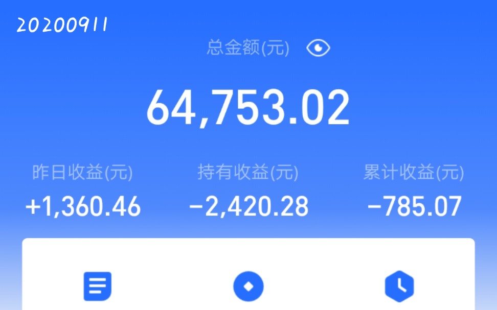 2020.9.11支付宝基金理财+1360.46元,收益率+2.15%,诺安要崛起了吧!哔哩哔哩bilibili