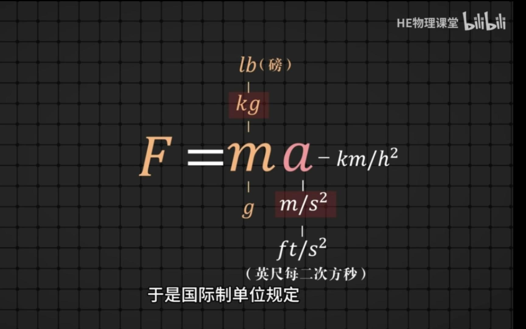 阻尼定律=阻尼定律是什么意思