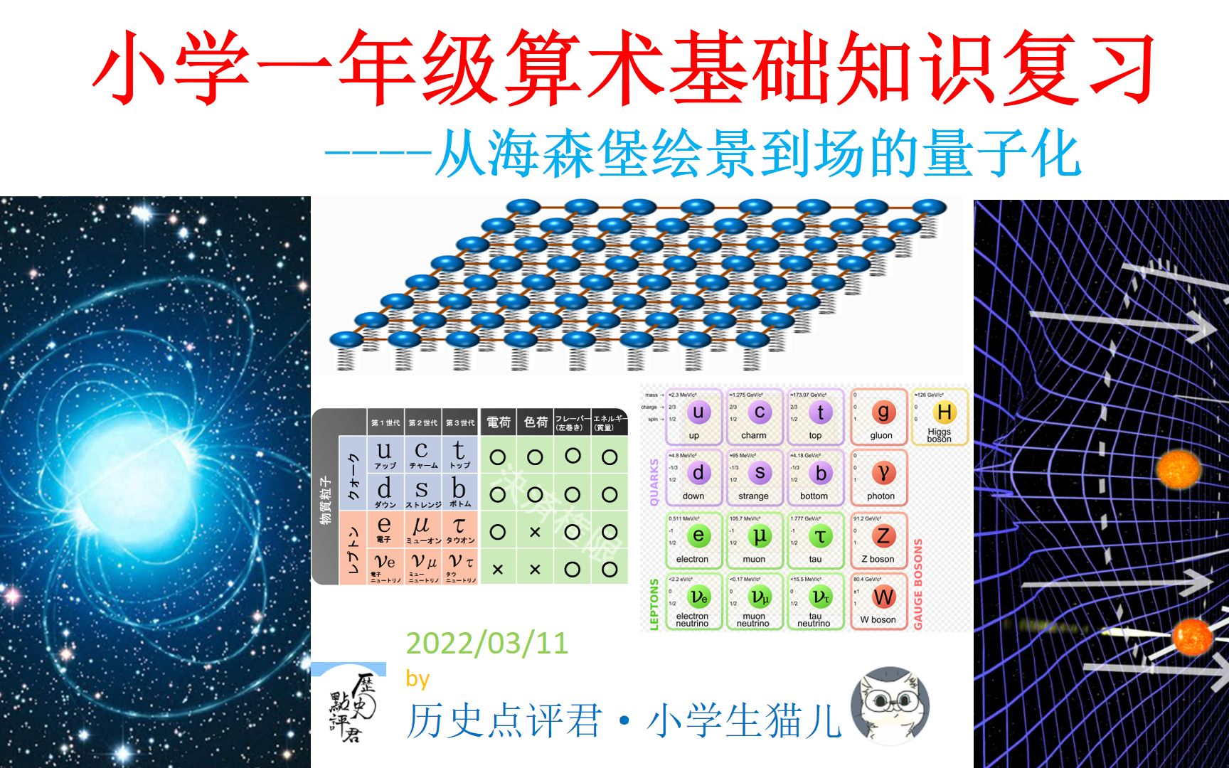 【小学一年级算术基础知识复习】从海森堡绘景到场的量子化哔哩哔哩bilibili