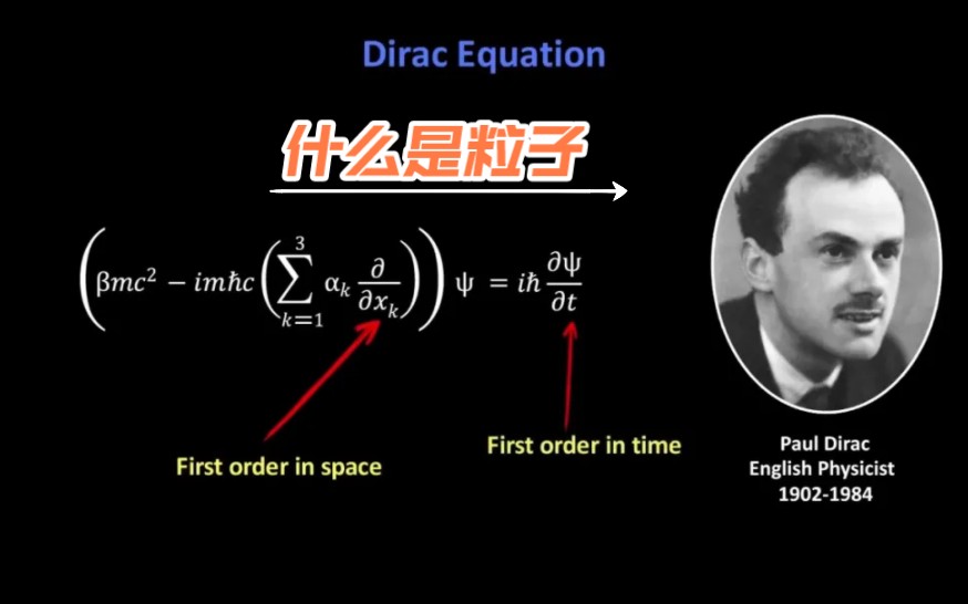 [图]量子场论解释什么是粒子